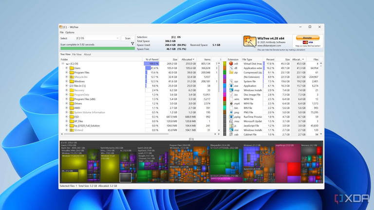 Freeing up space on your PC isn't tricky, you're just doing it wrong