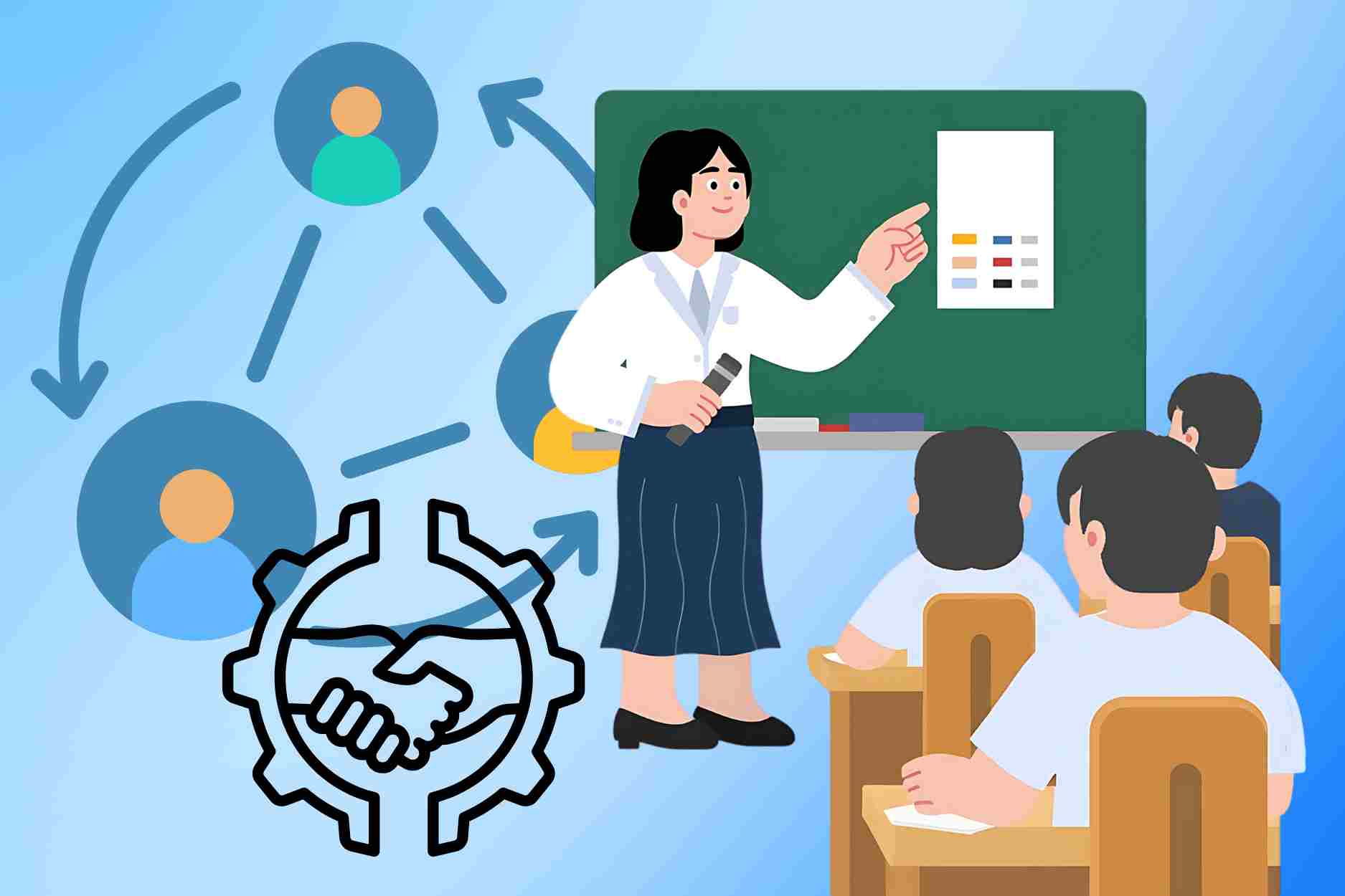 Yêu cầu về hợp tác, liên kết trong giáo dục đại học