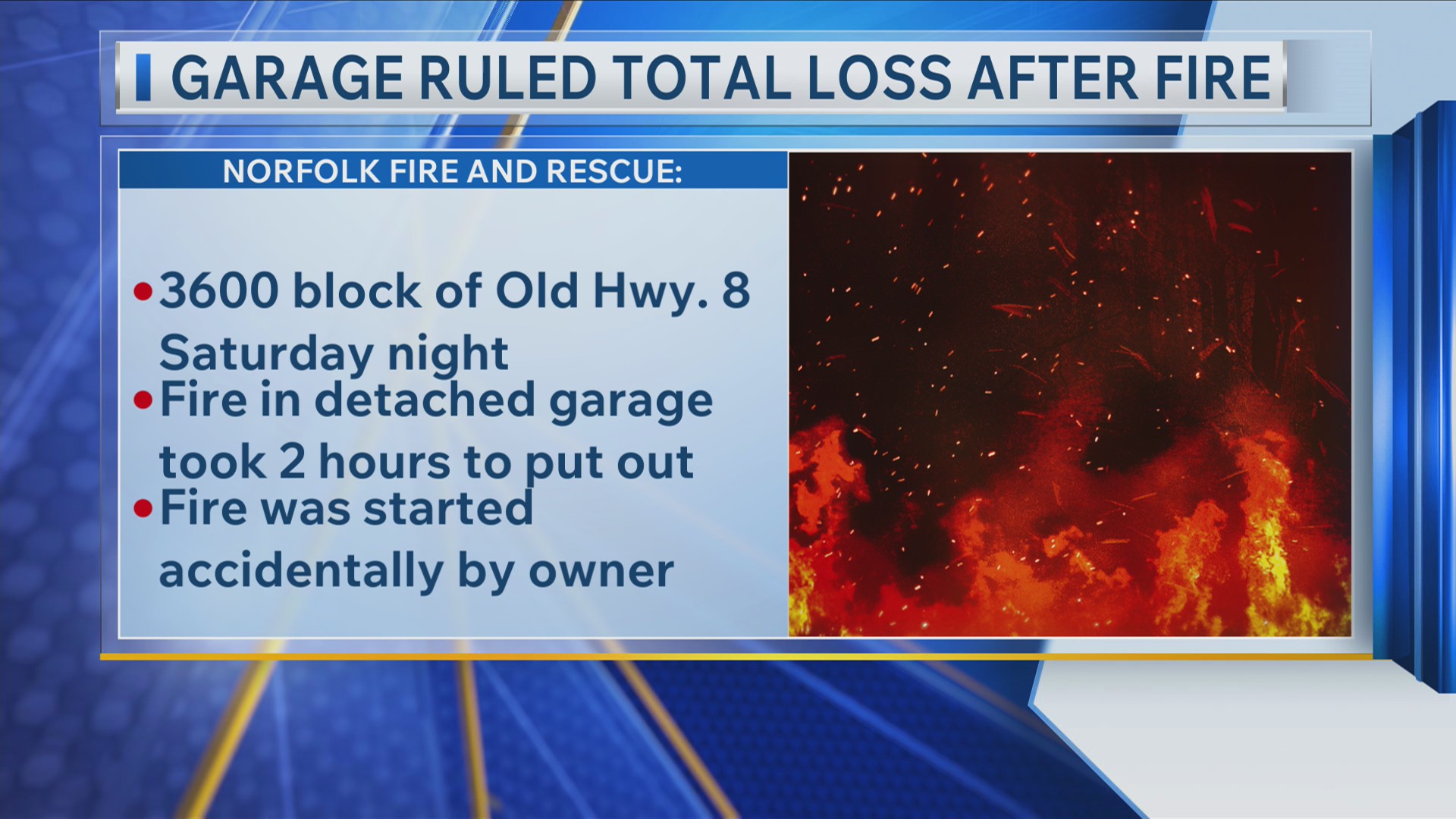 Garage ruled total loss after fire