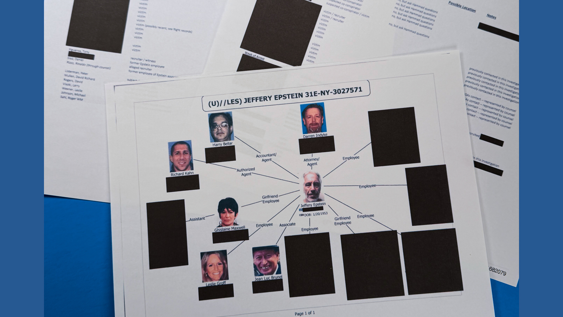 Latest release of Epstein documents include messages from powerful and ...