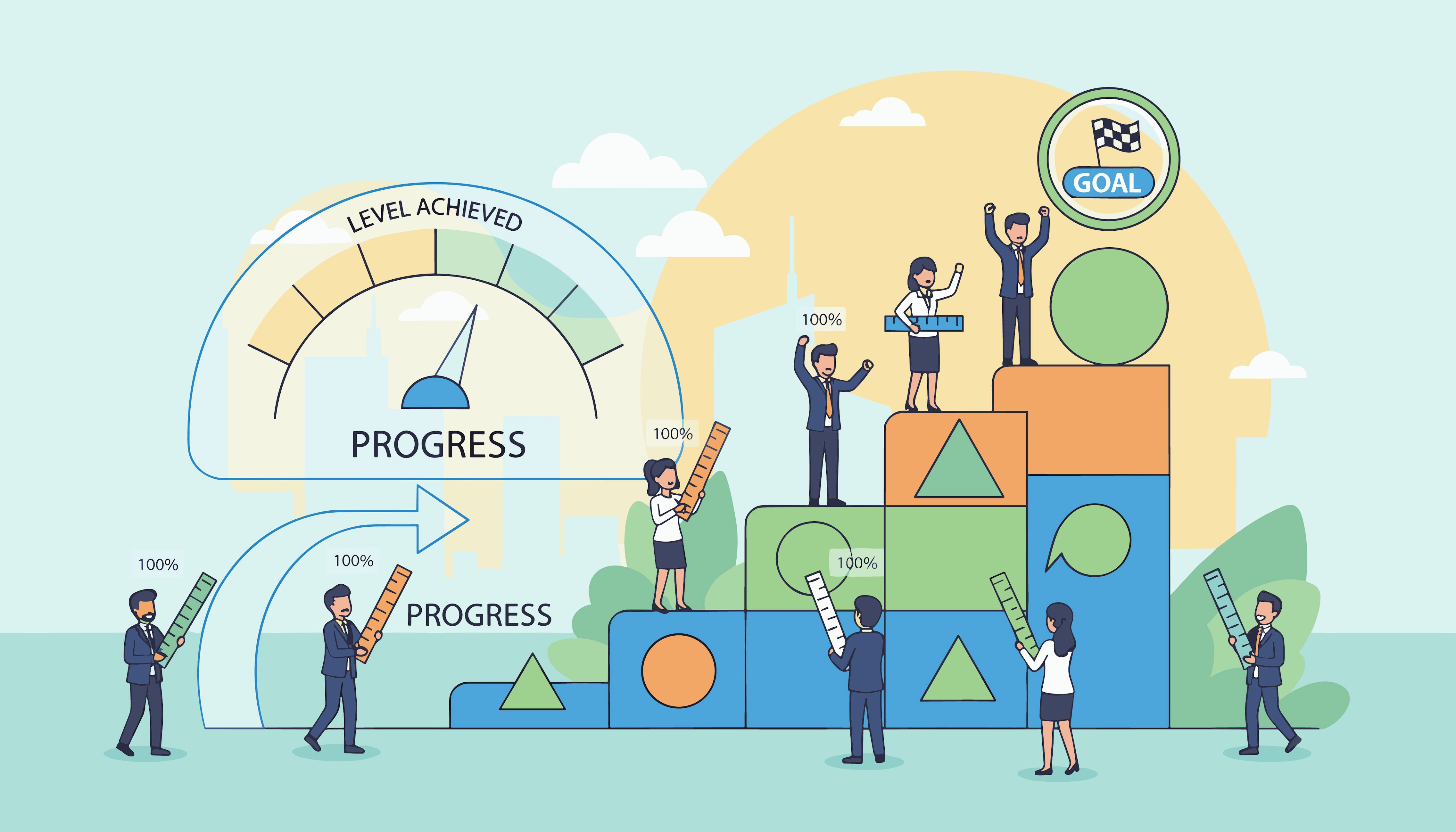 Incremental progress pays off