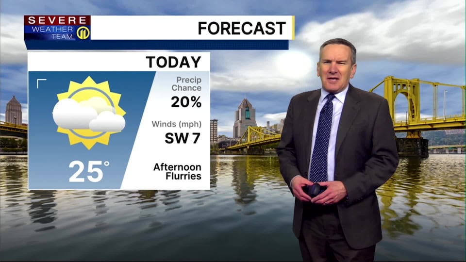 Slight warm up this week, snow showers likely as the week continues