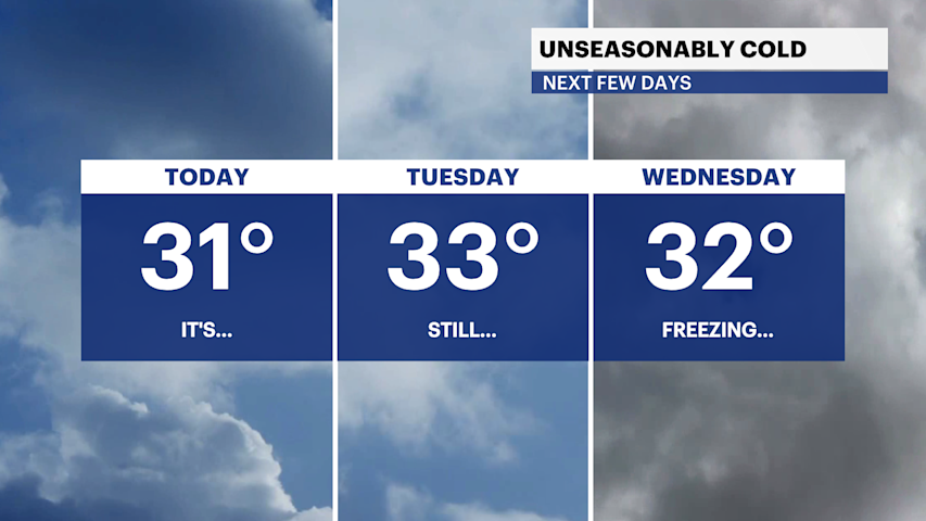 Bitter blast: Near freezing temperatures this week with chances of snow ...