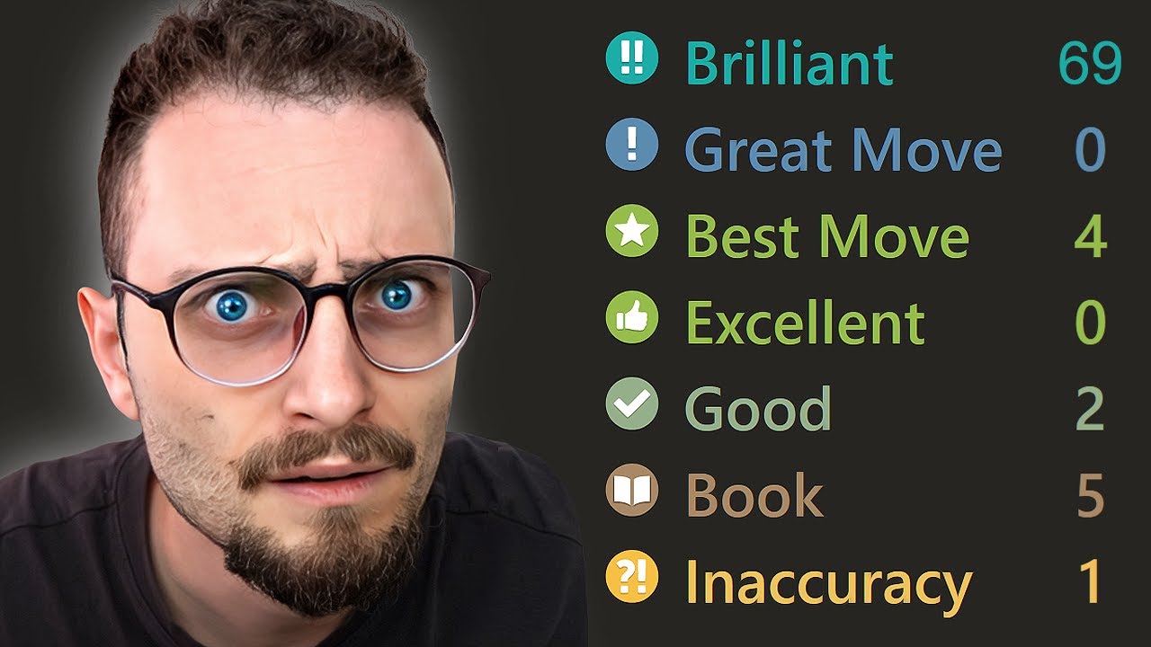 the-truth-about-game-review