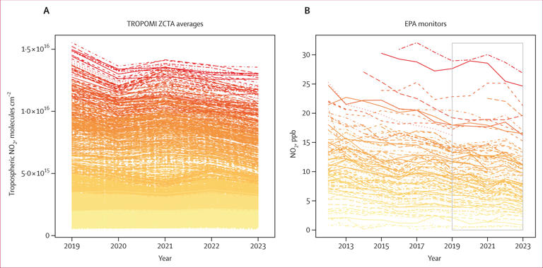 EVs are quietly cleaning up the air. This new study proves it