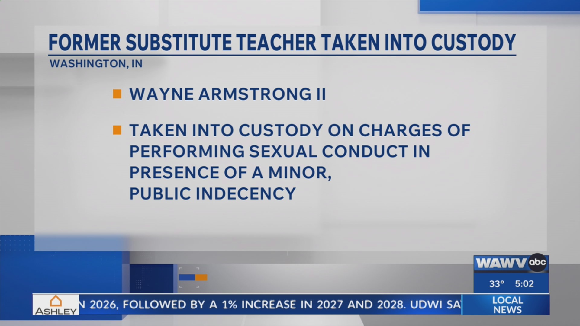 Former Washington substitute teacher taken into custody for ...