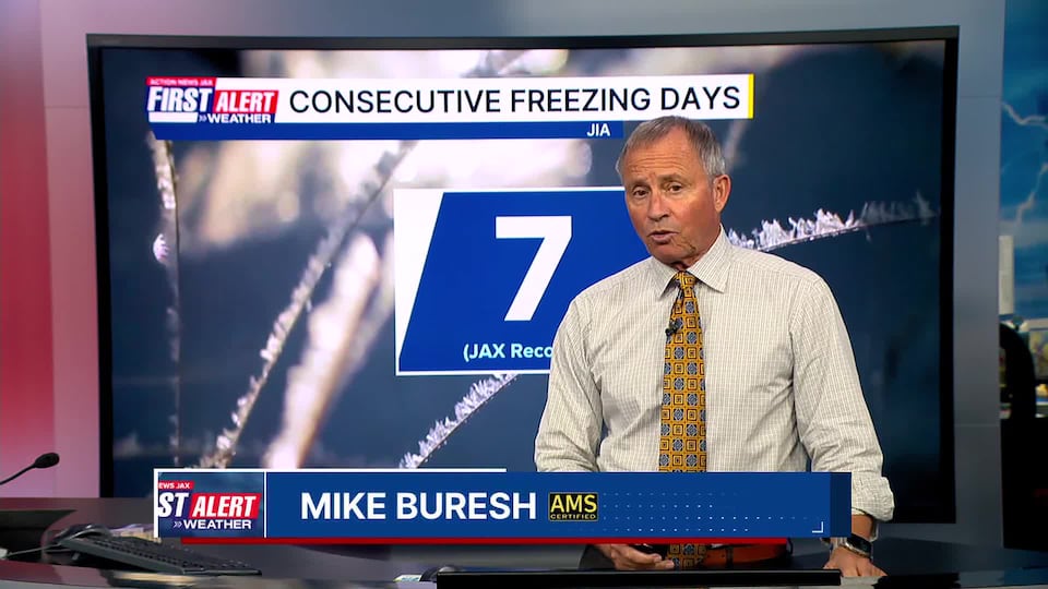 First alert forecast: Mon., Feb. 2nd - early evening