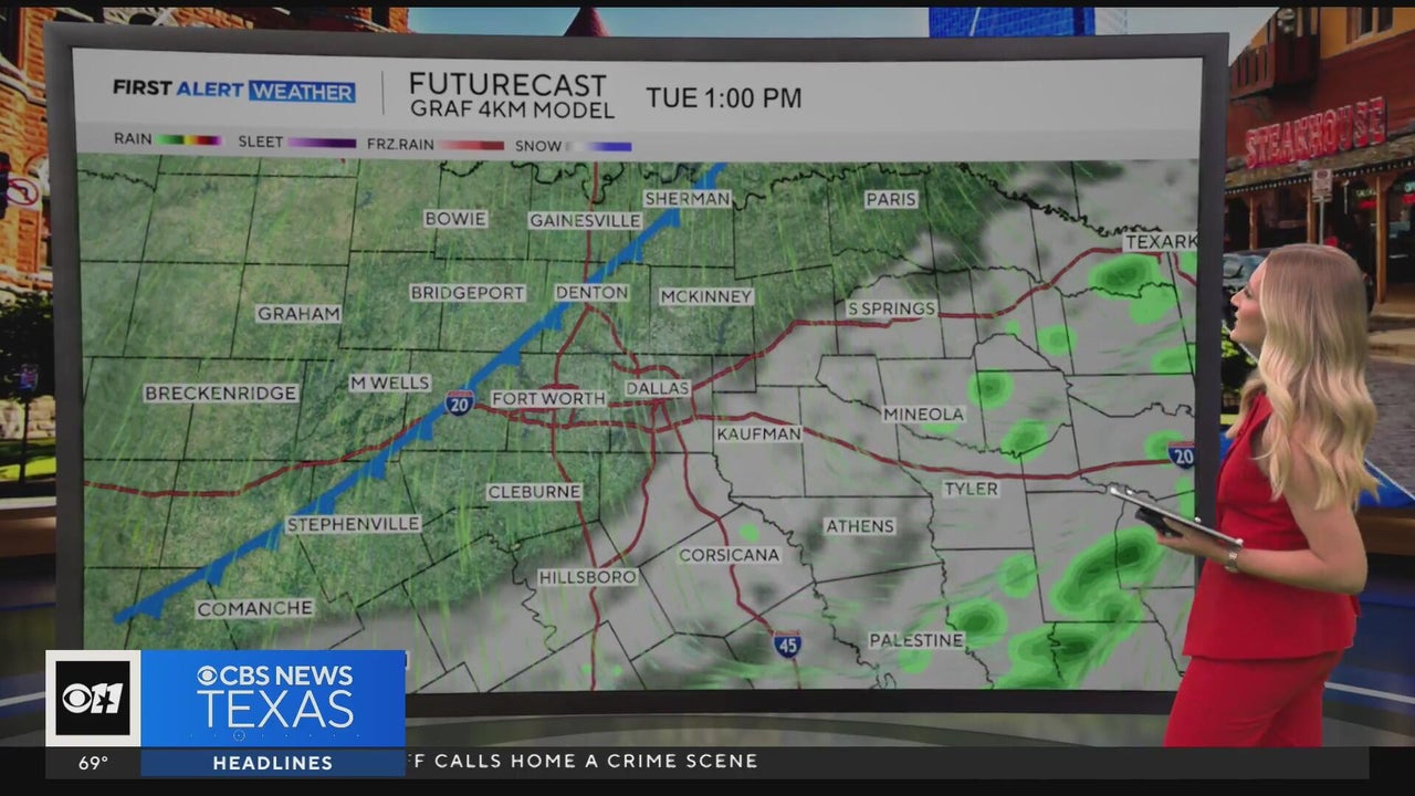 Warm February ahead for North Texas with brief cooldown and midweek showers