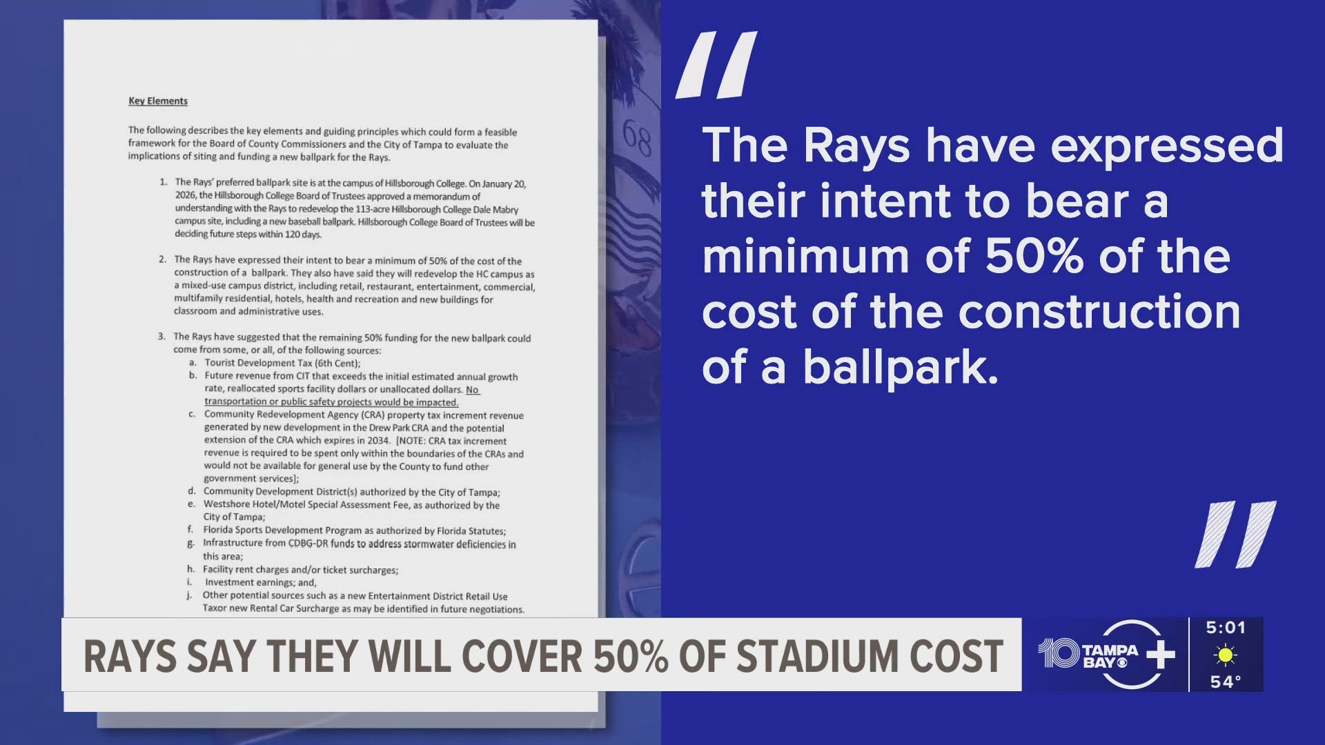 Who will pay for the new Tampa Bay Rays stadium in Tampa's HCC campus?