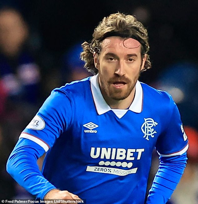 Rangers beat the transfer deadline with £4m swoop for German striker Nader