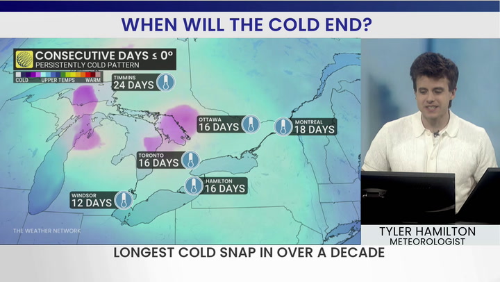 Longest cold snap in a decade for southern Ontario: When will it end?