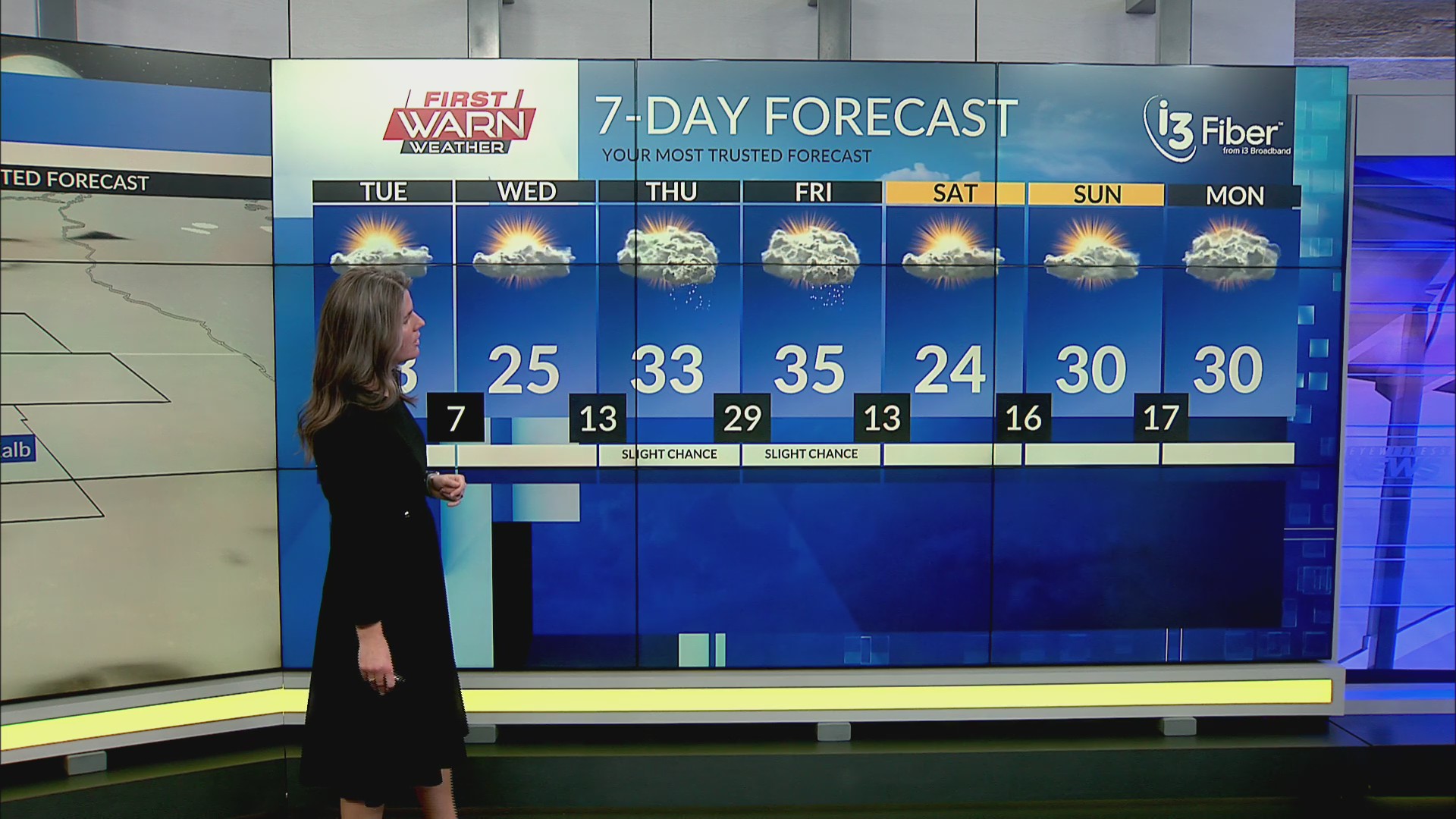 Monday late evening First Warn forecast 2/2/26