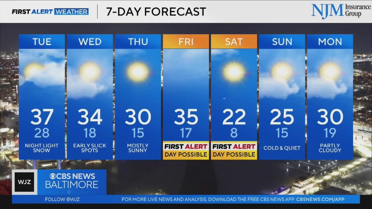 Chances for snow in Maryland this week