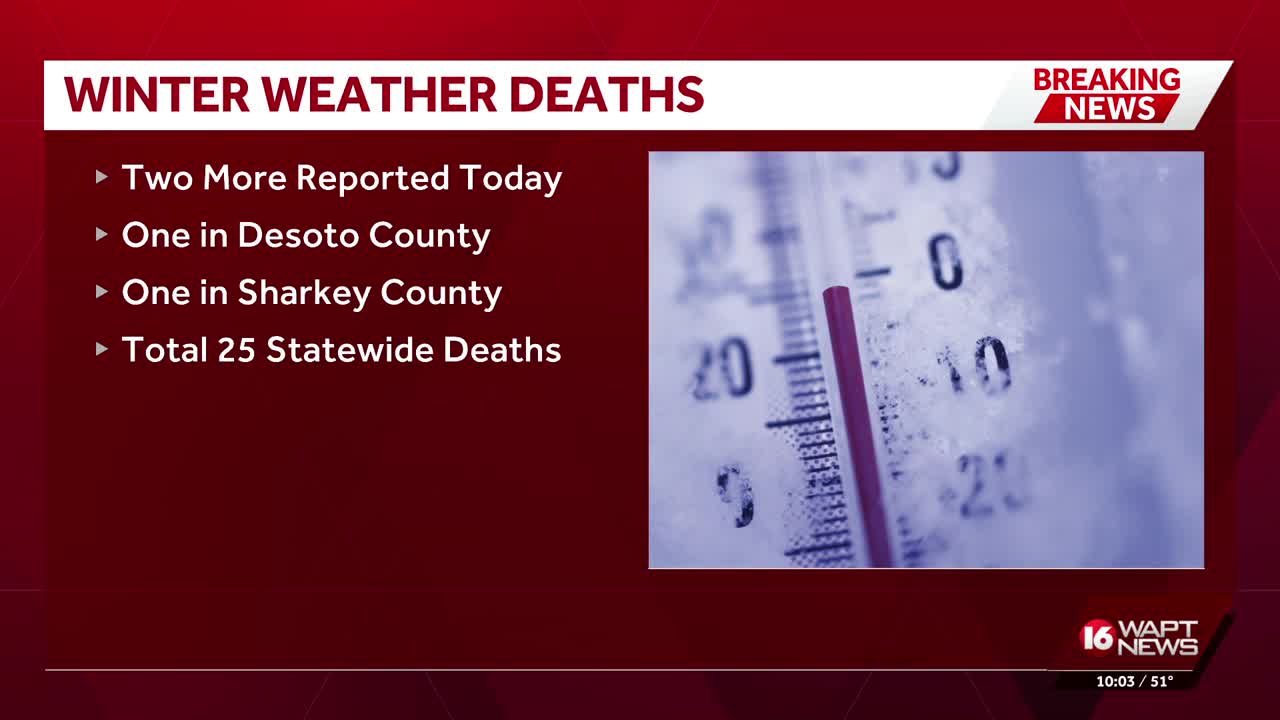 Winter storm death toll rises to 25 as recovery continues across ...