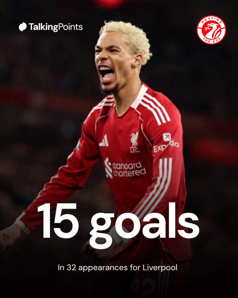 Photo Credit: Getty Images/Liverpool FC