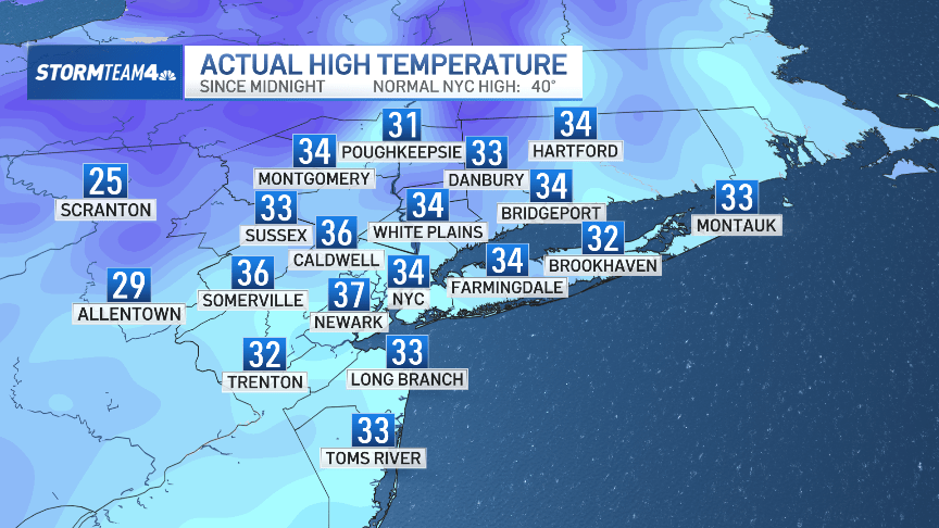 Bitter cold pauses for regular cold the next few days, but frigid temps ...