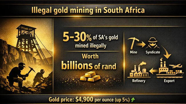 Investigation: Billions at stake as illegal gold mining persists in ...
