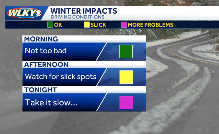Be aware: Road conditions could get dicey Tuesday as winter system moves in