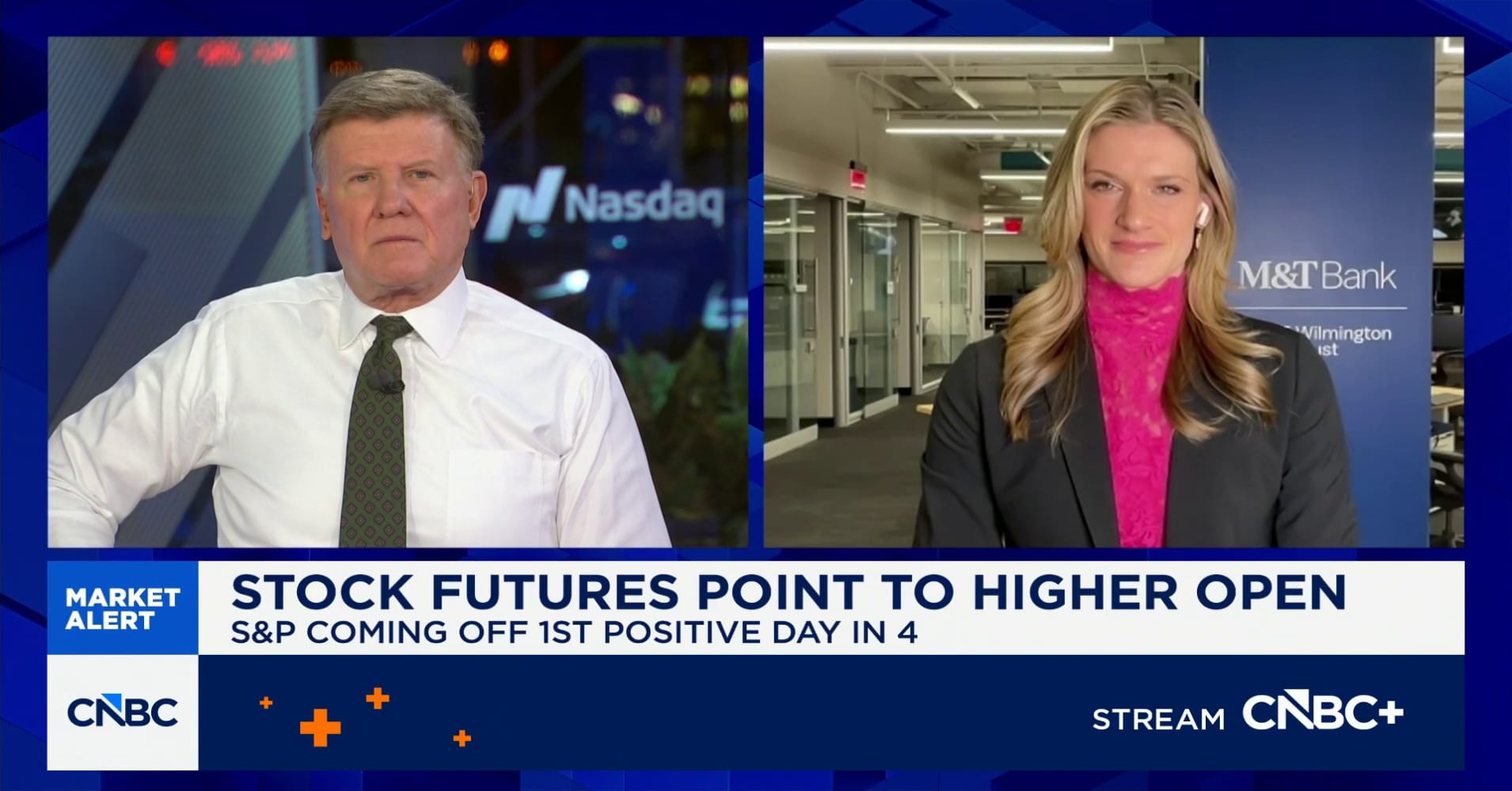 Expect 3 rate cuts from the Fed this year, says Wilmington Trust's ...