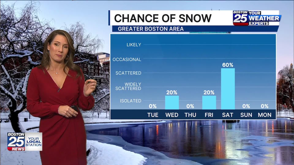 Boston 25 morning forecast