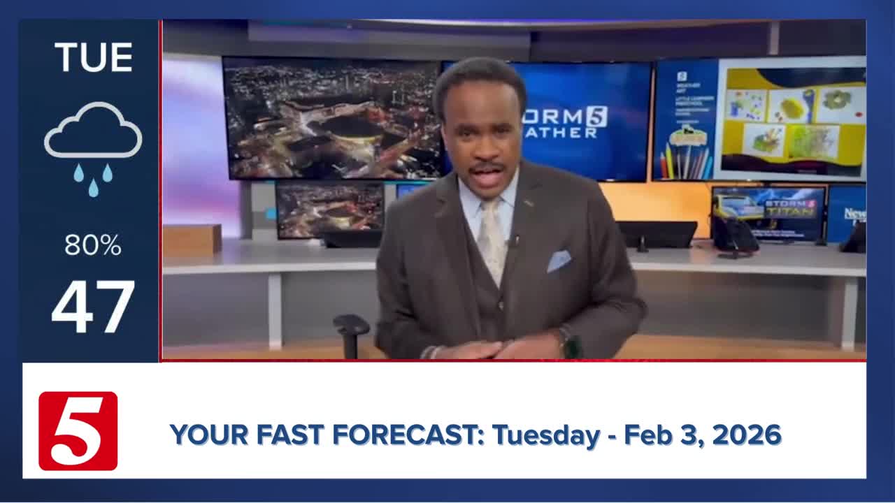 Fast forecast: Tuesday, February 3, 2026