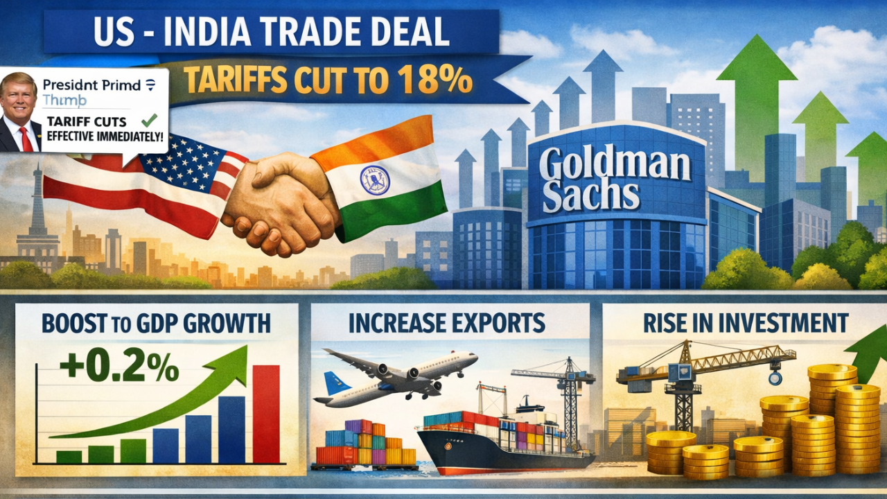 A US tariff cut just changed the math for India, says Goldman Sachs ...