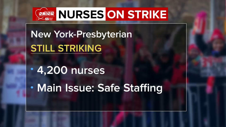 Nurses at Montefiore, Mount Sinai Hospital Systems reach tentative ...