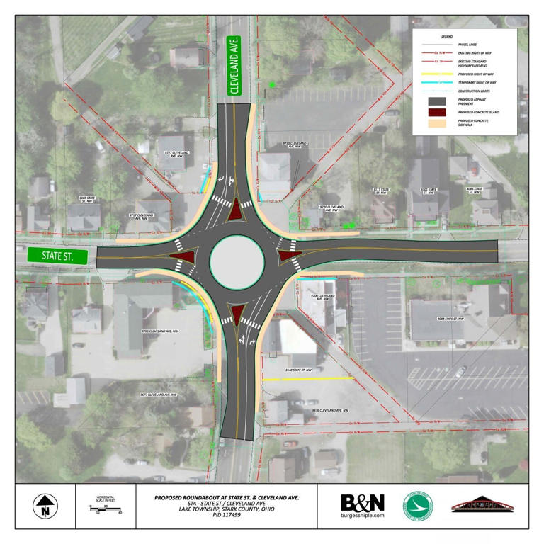 Stark County to proceed with Greentown area roundabout project