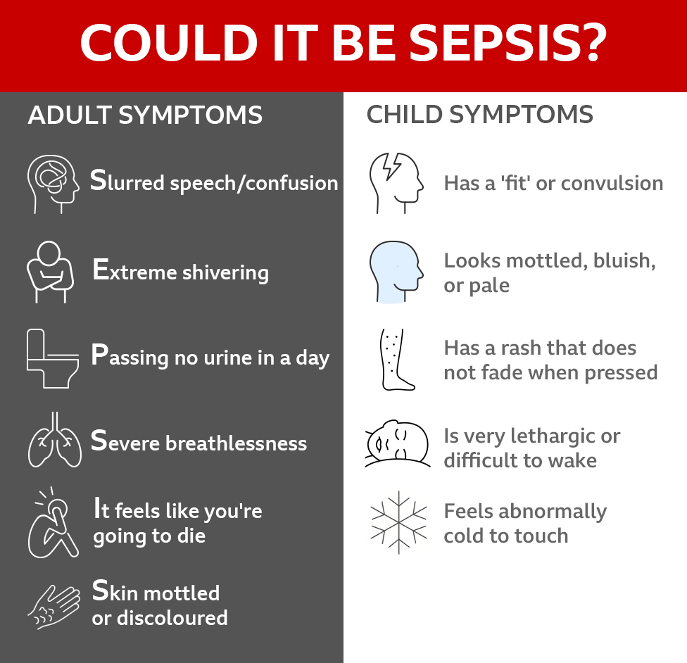 Sepsis mistakes killed our daughter - we fear it could happen again