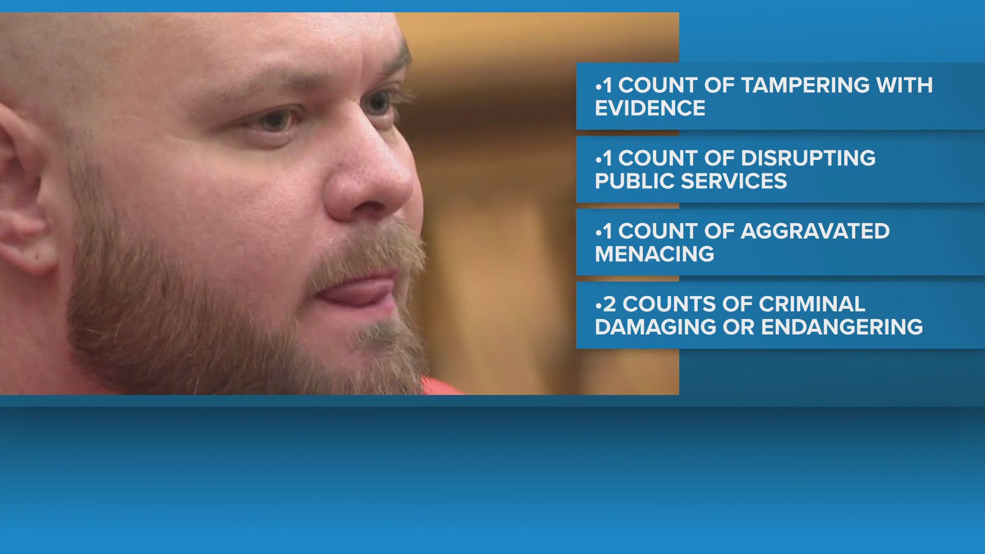 Canton man sentenced in connection with 2025 abduction case, as well as ...