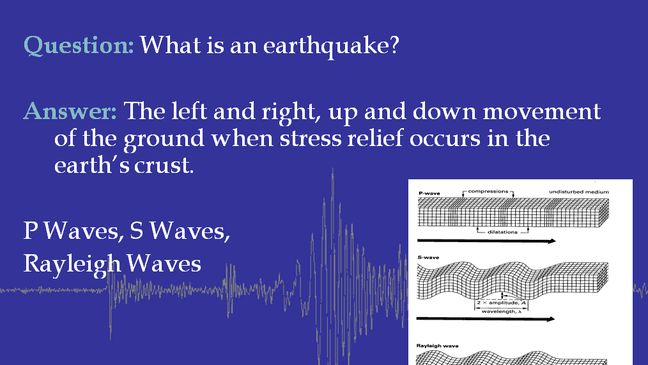 Series of small earthquakes rattle Summerville, leaving neighbors ...