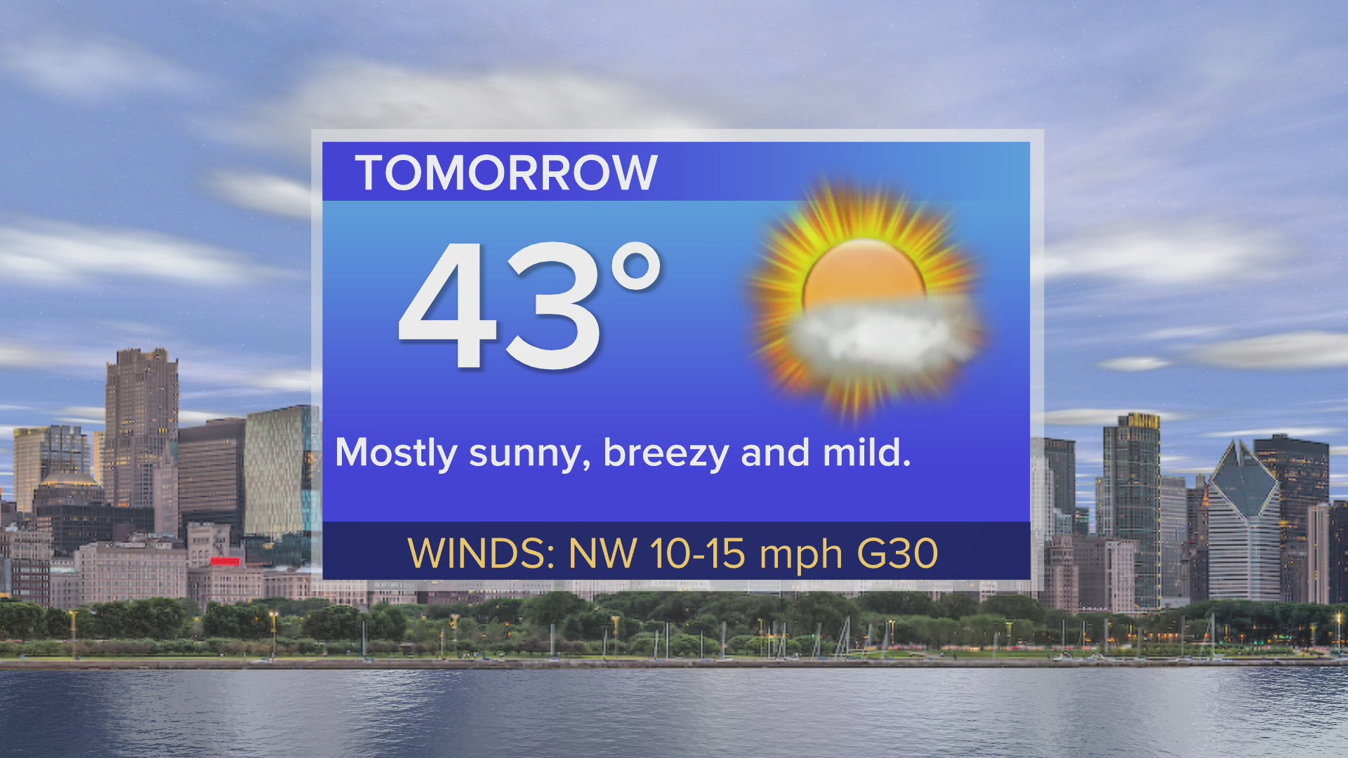 Ahead: Temps in the 30s, but mostly cloudy; mildest temps in nearly a ...