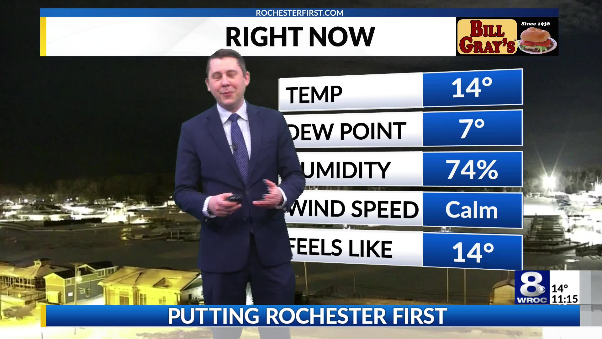 Rochester's Monday overnight weather forecast