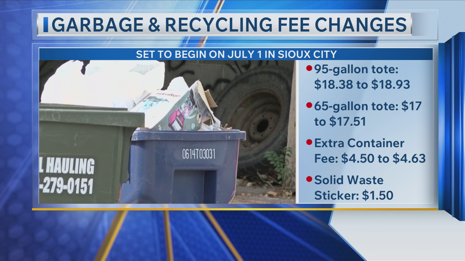 Garbage & recycling fee changes