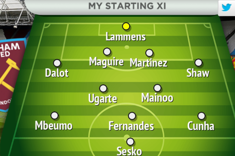 How Manchester United should line up vs West Ham in Premier League fixture