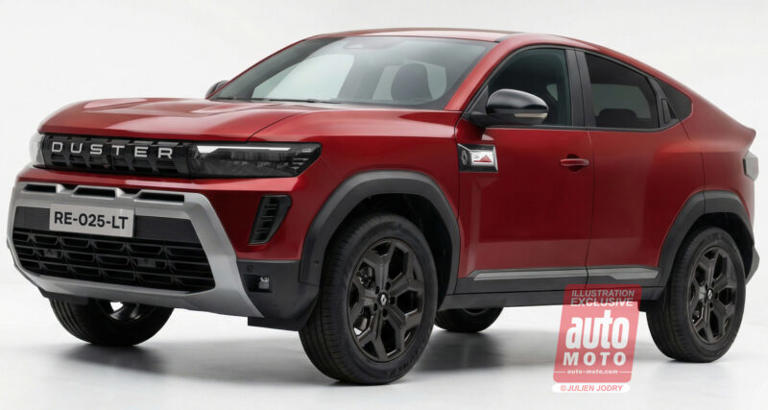 Duster coupé : la tentation d’un dérivé sportif pour répondre à une ...