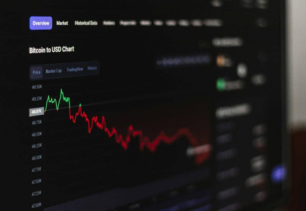 Apa Itu Support dan Resistance di Trading Kripto?