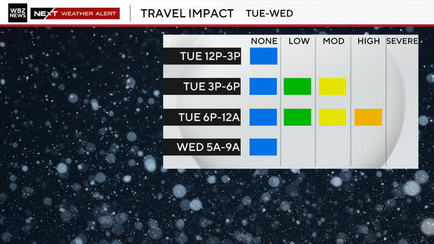 Plowable snow in forecast Tuesday for Massachusetts. Maps show timing ...
