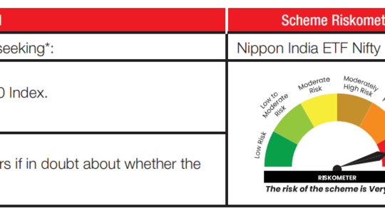 Tracking first ETF in India: Launched by Nippon India; name, returns ...