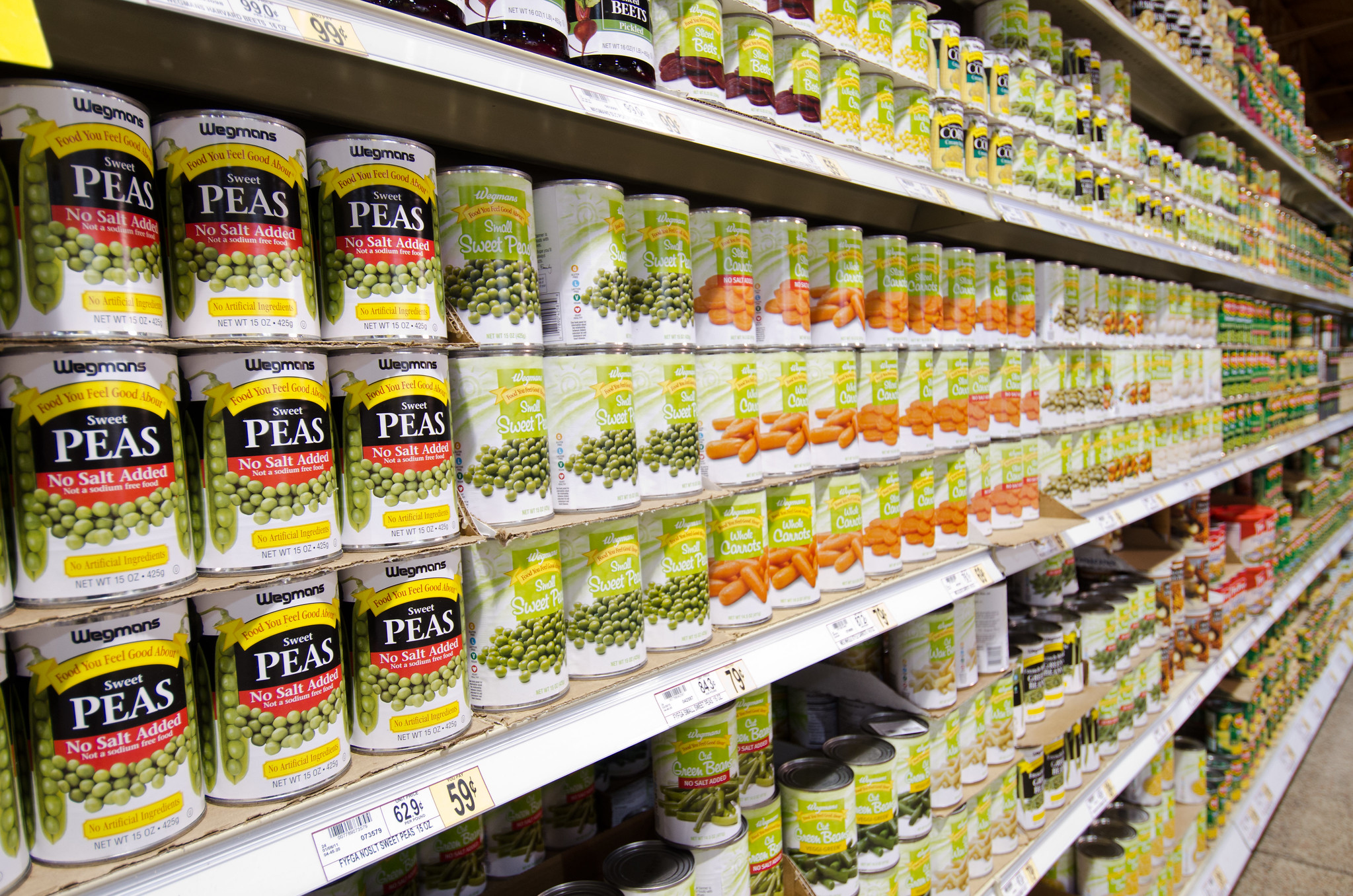 5 canned vegetables most likely to vanish in 2026