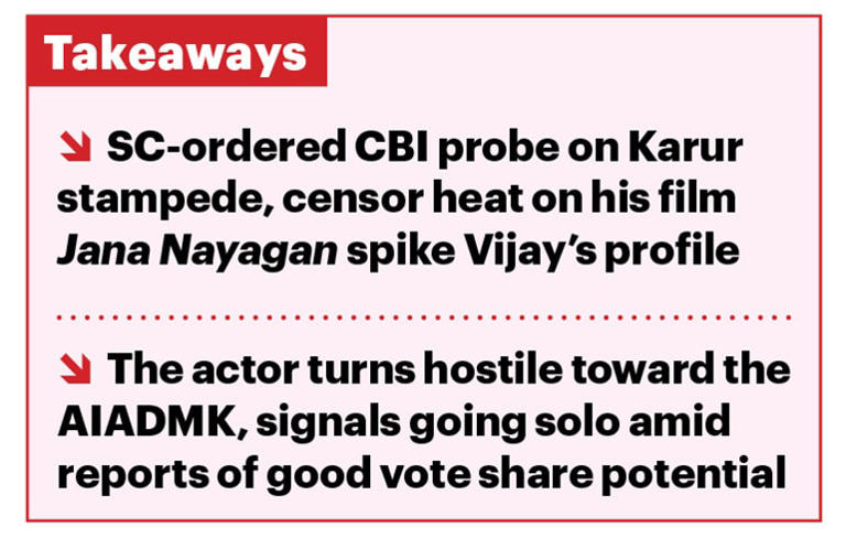 How Vijay is tweaking the Dravidian script