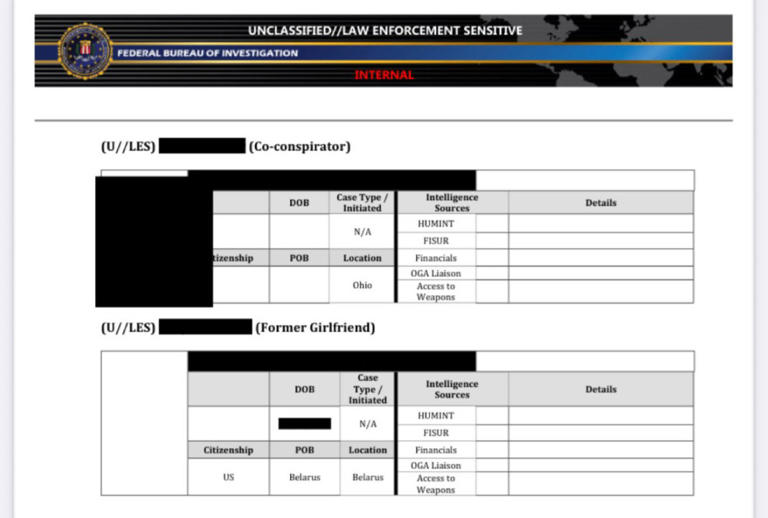 Congressman spars with Justice Department over Les Wexner redactions in ...