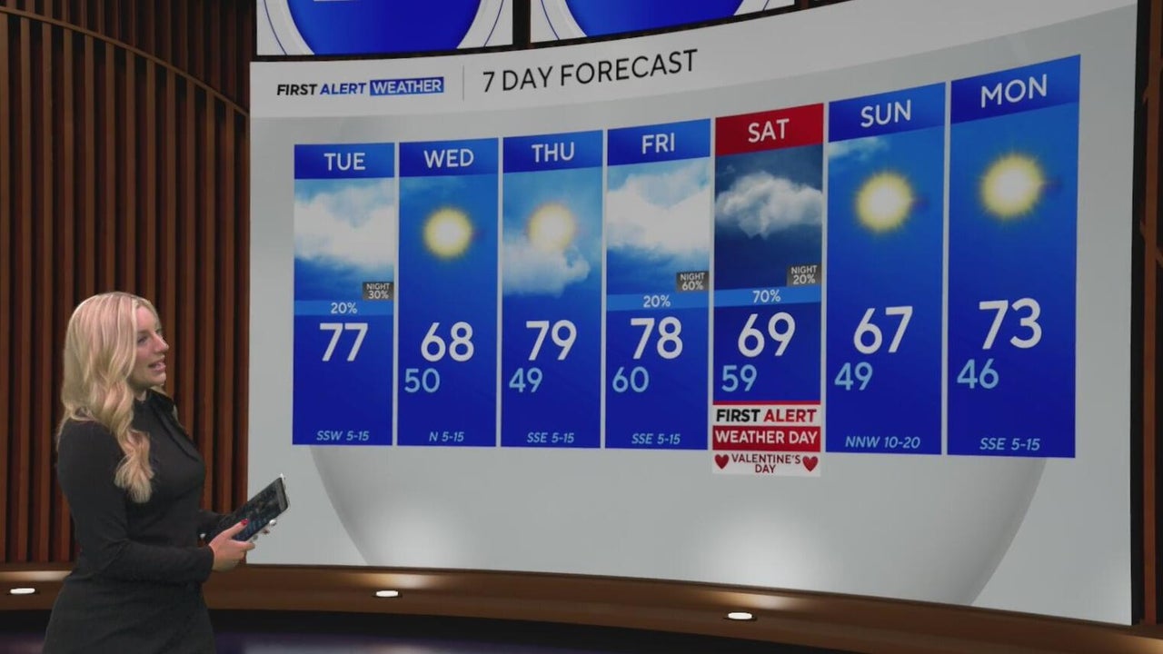 First Alert Weather Day issued for Valentine's Day due to disruptive rain