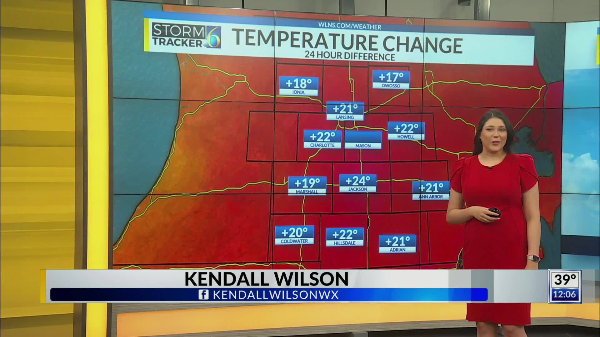 A beautiful and mild Tuesday, with cooler temperatures returning overnight