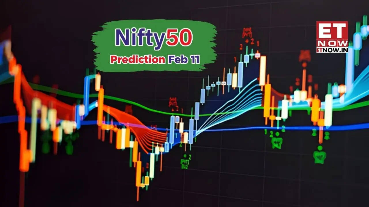 Nifty prediction for tomorrow, Feb 11: High wave candlestick pattern on ...