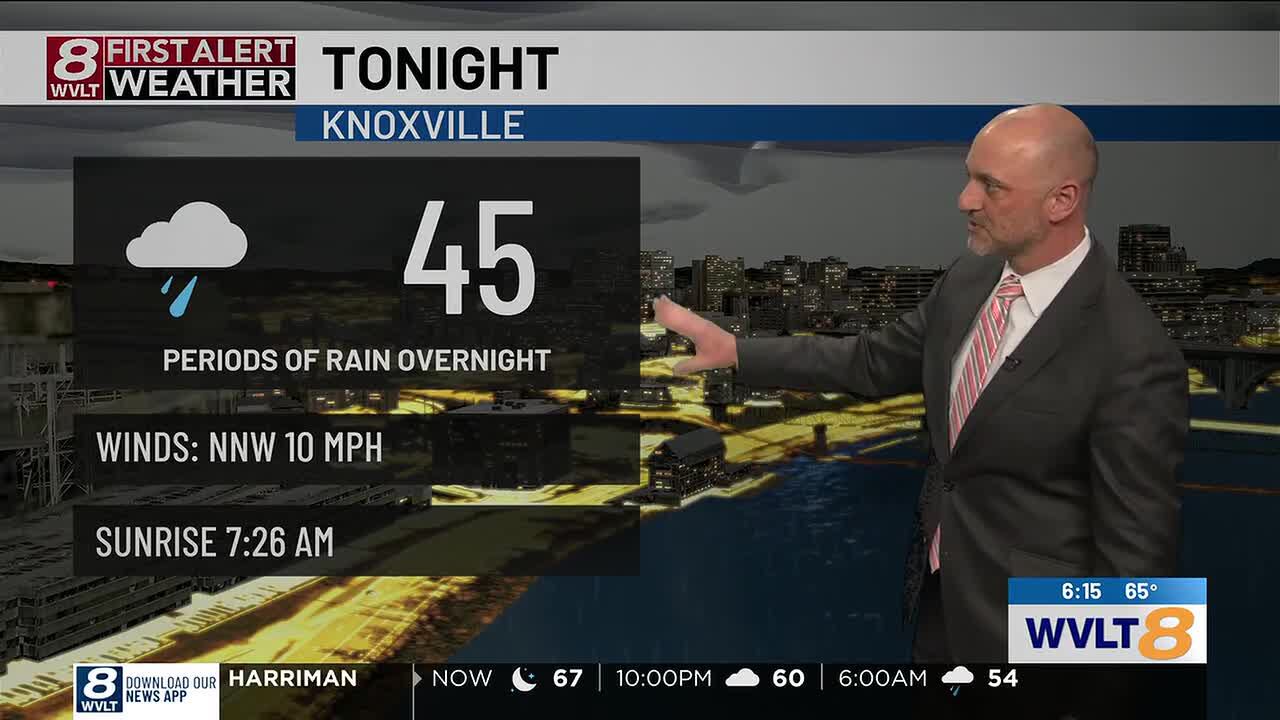 First alert: Periods of rain tonight through sunrise Wednesday
