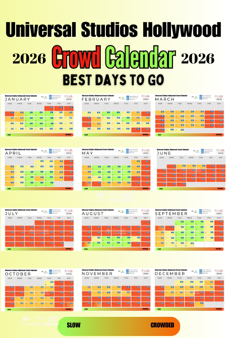 2026 Universal Studios Hollywood crowd calendar: Your best days to ...