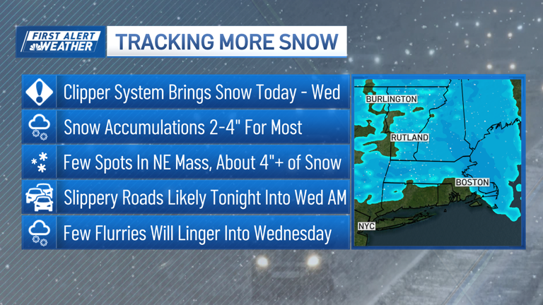 First alert: Snow expected to make for messy evening, morning commutes