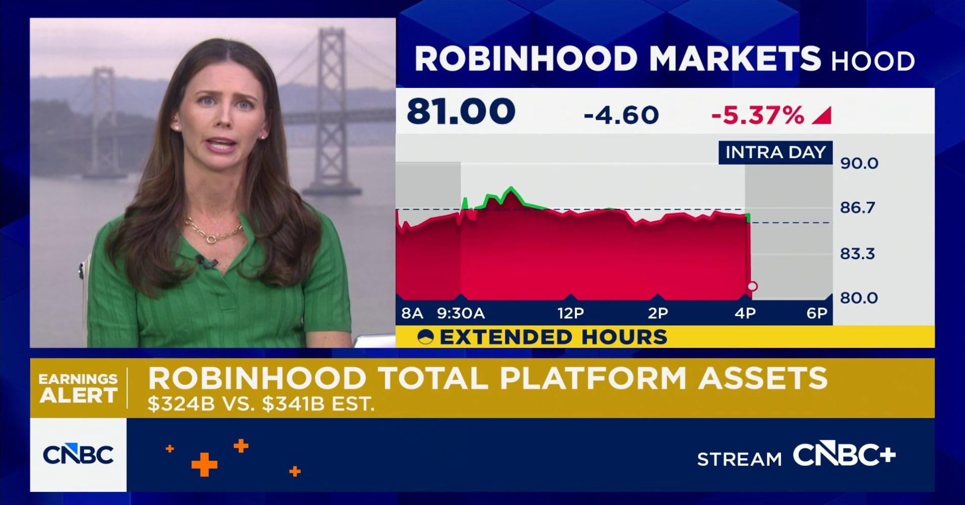 Robinhood posts revenue miss, EPS beat in Q4 earnings report