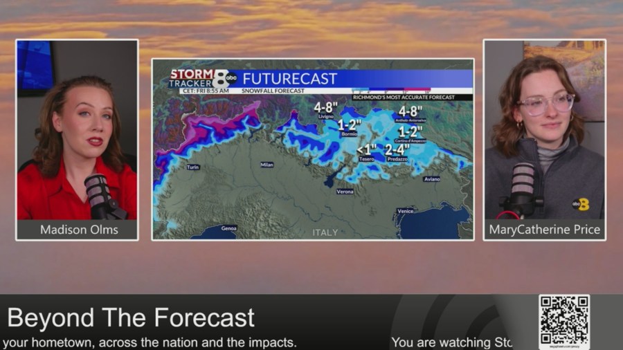 StormTracker8 beyond the forecast: Warmer weather and Valentine’s Day